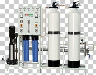 top ro brand suppliers in bangalore